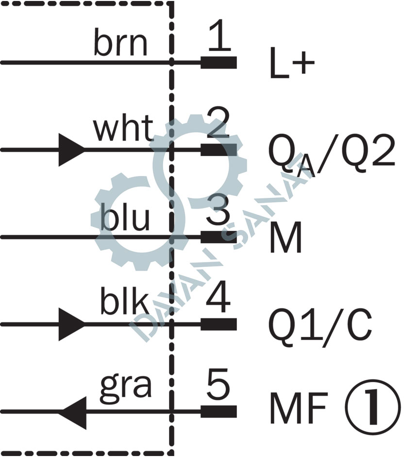 DT35-B15551 دیاگرام اتصالات